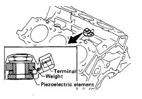 01 nissan xterra knock sensor replacement